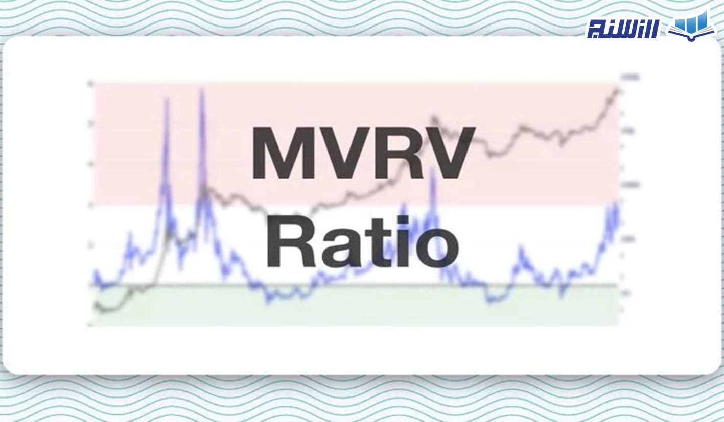 شاخص MVRV